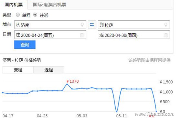 濟(jì)南到拉薩的飛機(jī)票
