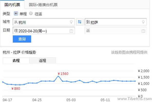 嘉興到拉薩的交通費用