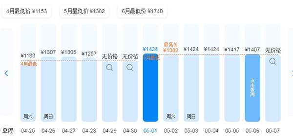 徐州到拉薩的旅游費用