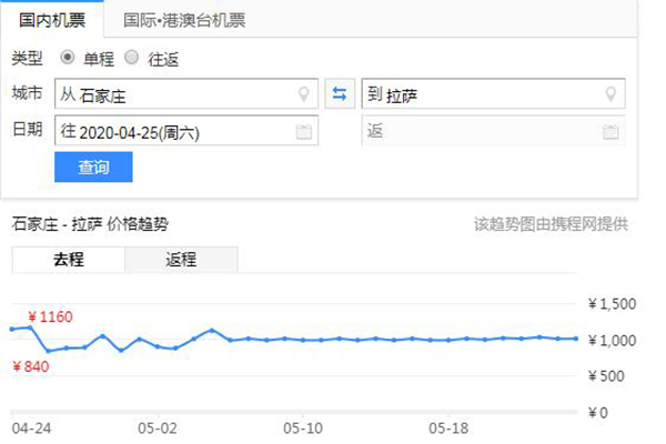 石家莊到拉薩旅游費(fèi)用