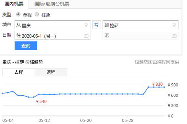 重慶到西藏旅游費(fèi)用