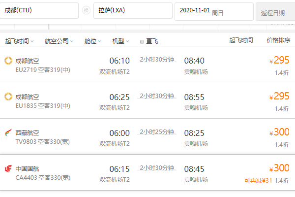 去西藏一趟需要多少錢