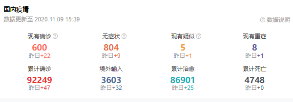 去西藏旅游安全嗎