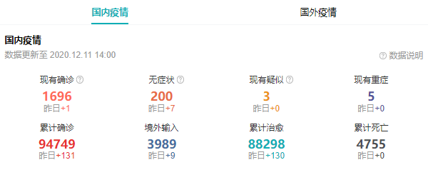 現(xiàn)在去西藏旅游安全嗎