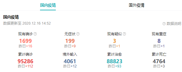 現(xiàn)在去西藏合適嗎