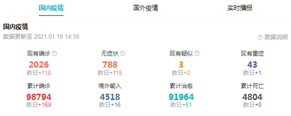 現(xiàn)在能夠去西藏嗎