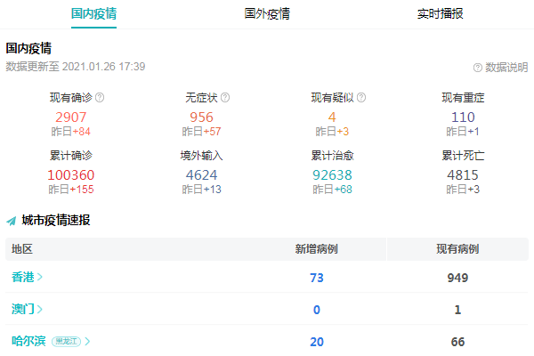 二月份去西藏合適嗎
