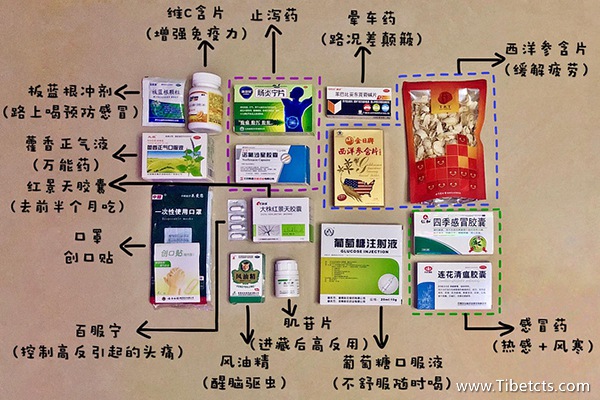 去西藏之前吃什么藥