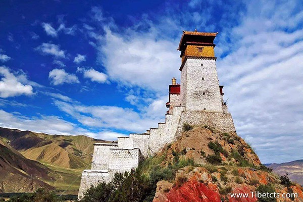 什么時間去西藏旅游最合適